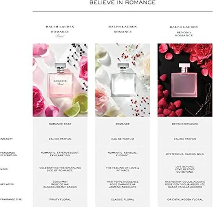 Produktbild Ralph Lauren Beyond Romance by (Eau de Parfum, 100 ml)