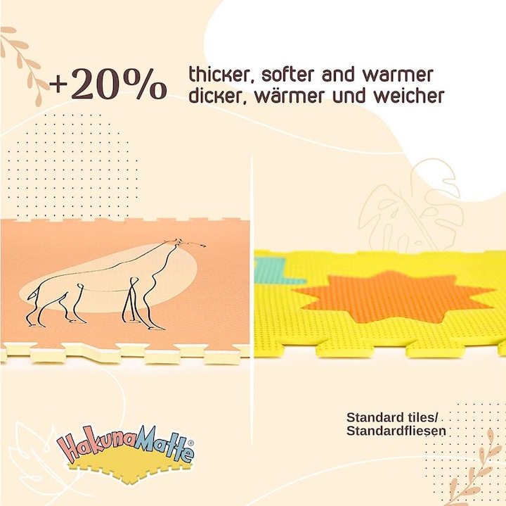 Actual product image Hakuna Matte Jungle Sunset (60 x 60 cm)