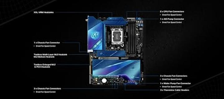 Actual product image AsRock Z890 Nova WiFi Intel DDR5 S1851 (LGA 1851, Intel Z890, ATX)