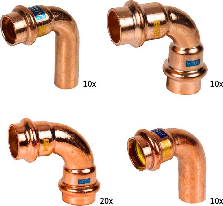 Produktbild Sanpro 80 tlg. Starter-Paket Pressfitting Kupfer, DVGW zertifiziert (Pressverbindung)
