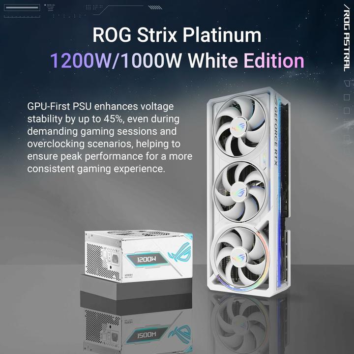 Actual product image ASUS ROG Astral GeForce RTX 5080 White OC (16 GB)