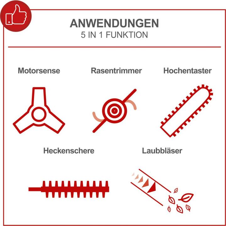 Produktbild Scheppach MTC42-5P (Benzinbetrieb)