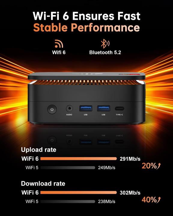 Image du produit NiPoGi Hyper H1 Mini PC mit Ryzen 7 und 4K Unterstützung (512 Go, 16 Go, AMD Ryzen 7 6800H)
