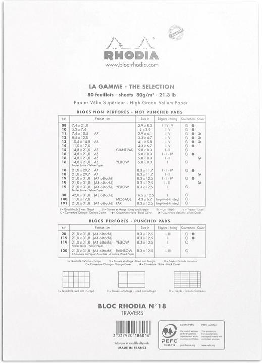 Immagine prodotto Rhodia Blocchi pinzati 80g Basi (A4, Righe)