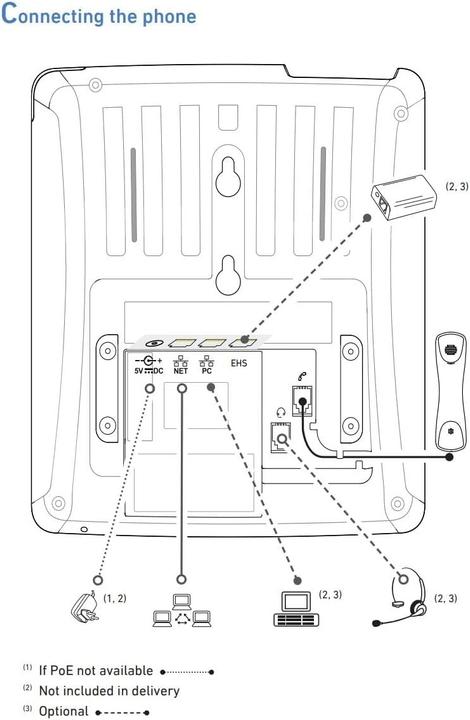 Immagine prodotto Snom D713