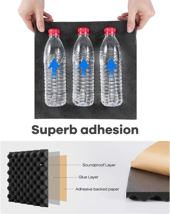 Produktbild Soundsbay Schalldämmende Akustikschaumstoff-Paneele, 24 Stück (24 Stk.)