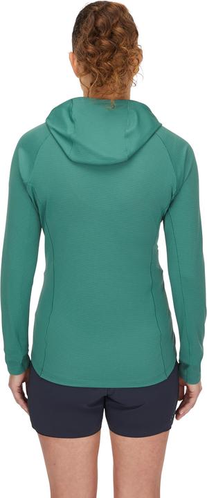 Actual product image Rab Sonic (S)