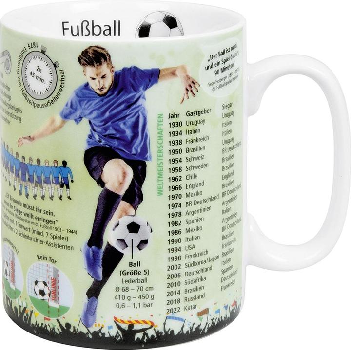 Actual product image Könitz Coffee mug 'Knowledge mug soccer (490 ml, 6x)