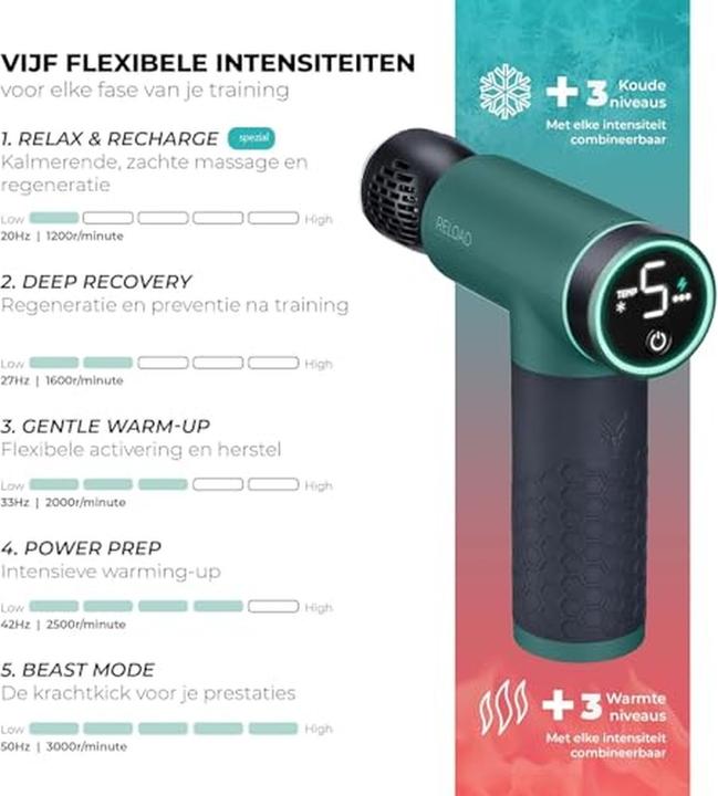 Image du produit Beurer AMG 194 (5 Marches, 270 min)