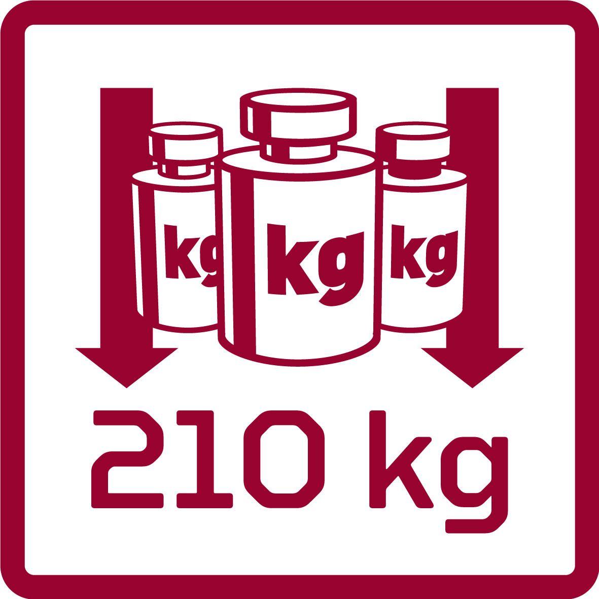 Thumbnail - Gedore Red, Werkzeugwagen + Montagewagen, red R21560004 Werkzeugsatz im Werkstattwagen MECHANIC rot 129-teilig (129 x)