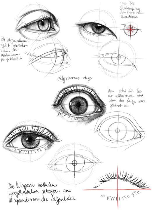 Image du produit Simon:Die grosse Zeichenbibliothek (Allemand, Dorina Tessmann, Melinda Simon, Sergueï Chakhov, 2024)