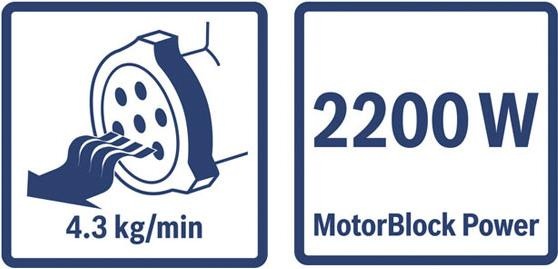 Productafbeelding Bosch Hausgeräte ProPower MFW68660