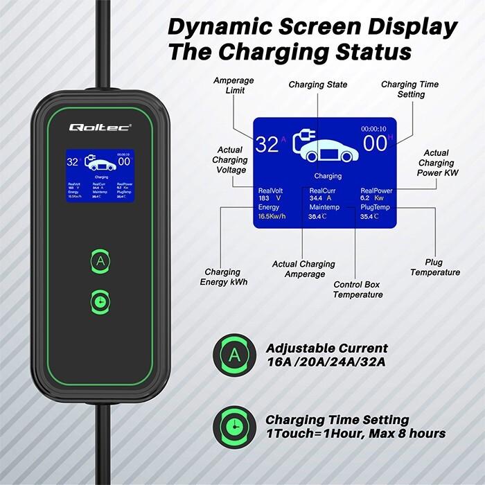 Produktbild Qoltec Mobiles EV-Ladegerät mit einstellbarem 2in1 (Typ 2, 7.36 kW, 32 A, Typ F)