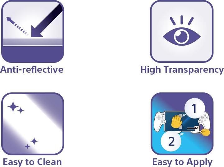 Actual product image HORI PS5 PORTAL Pellicola Protettiva ViviDeep (PS5)