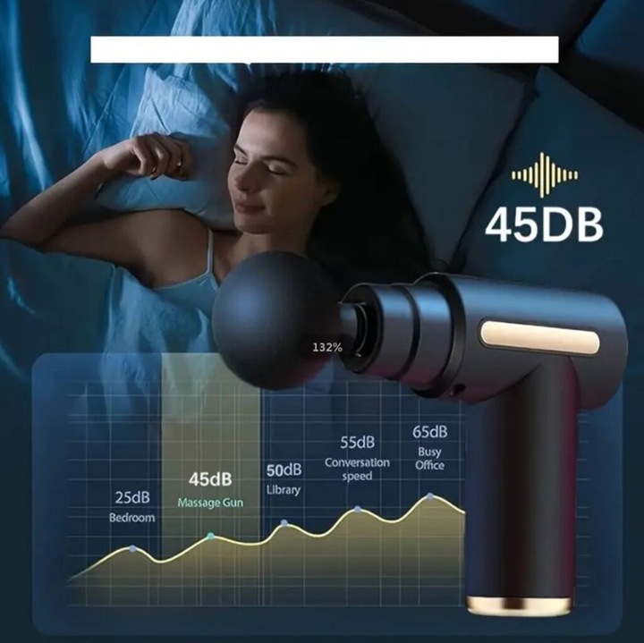 Produktbild Champ Faszien-Elektromassagegerät