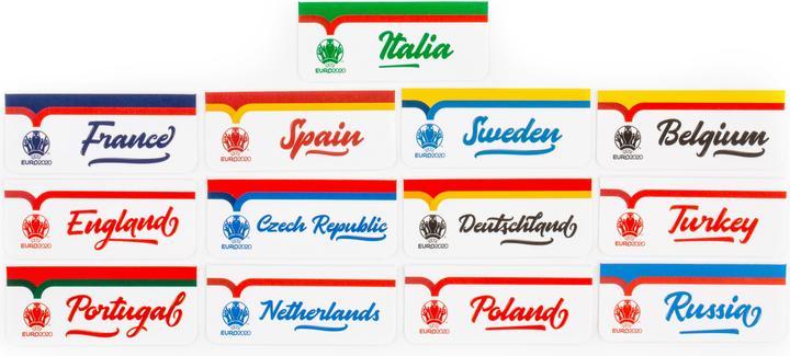 Immagine prodotto Qubick Controller Kit Euro 2020 (PS4)