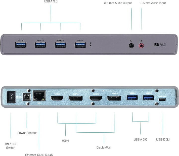 Produktbild i-tec USB 3.0 / USB-C Dual 4K Dock (USB-C, 2 Ports)