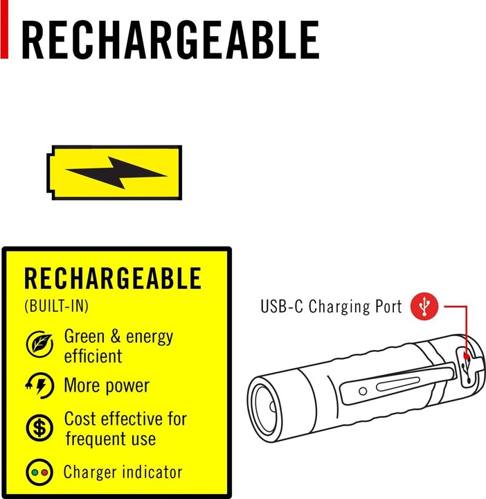 Actual product image Coast KL30R Wiederaufladbare Hoch-CRI-Zweifarbige Taschenlampe mit UV 600 Lumen (8.10 cm)