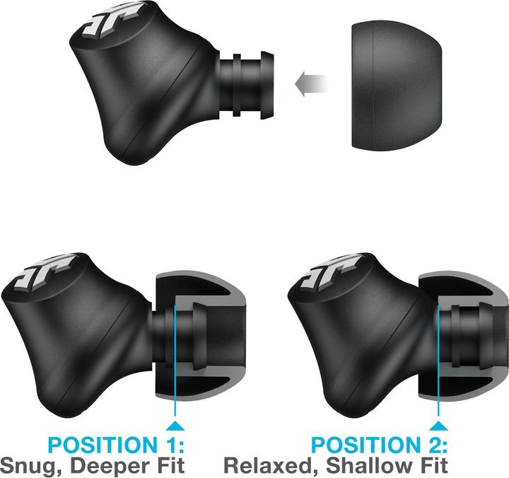 Produktbild JLab Audio JBuds Pro Signature Earbuds (Kabelgebunden)