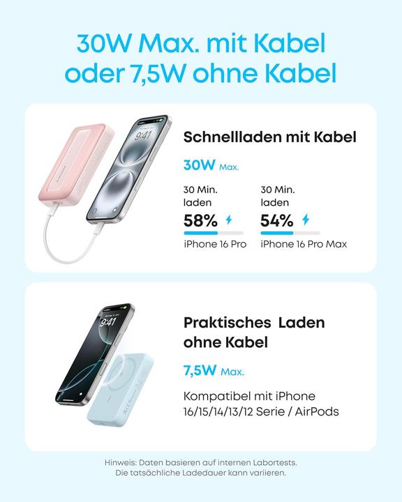 Immagine prodotto Anker Magnetische Powerbank Zolo (10000 mAh, 30 W)