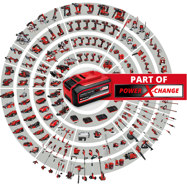 Produktbild Einhell Axxio (125 mm)