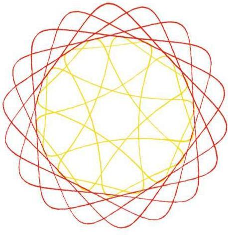 Image du produit Ravensburger Des images en spirale pour le mouvement