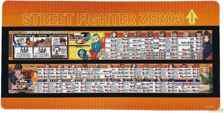 Capcom Fighting Collection 2 Mousepad Street Fighter Alpha 3 Upper 30 x 60 cm