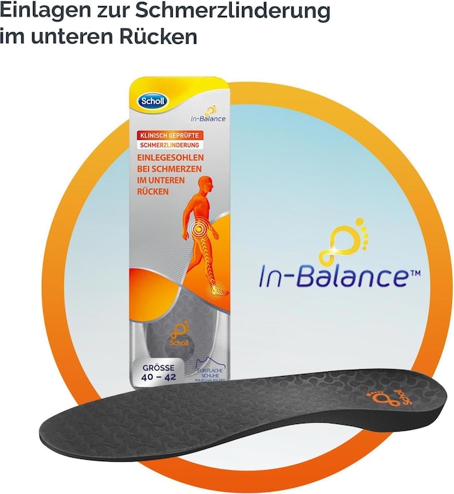 Actual product image Scholl InBalance insoles for lower back pain