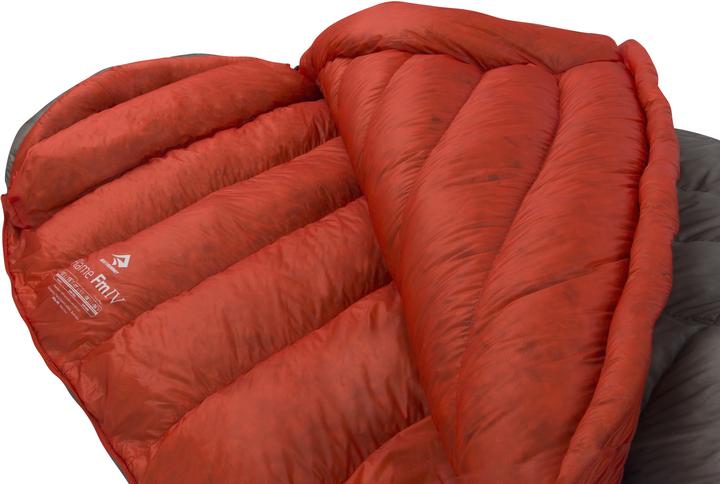 Actual product image Sea To Summit Flame FmIV (170 cm)
