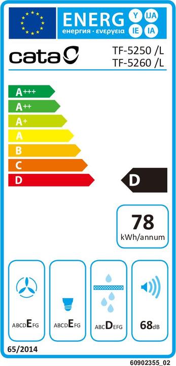 Energie-Label Cata TF 5260 WH (Unterbauhaube)