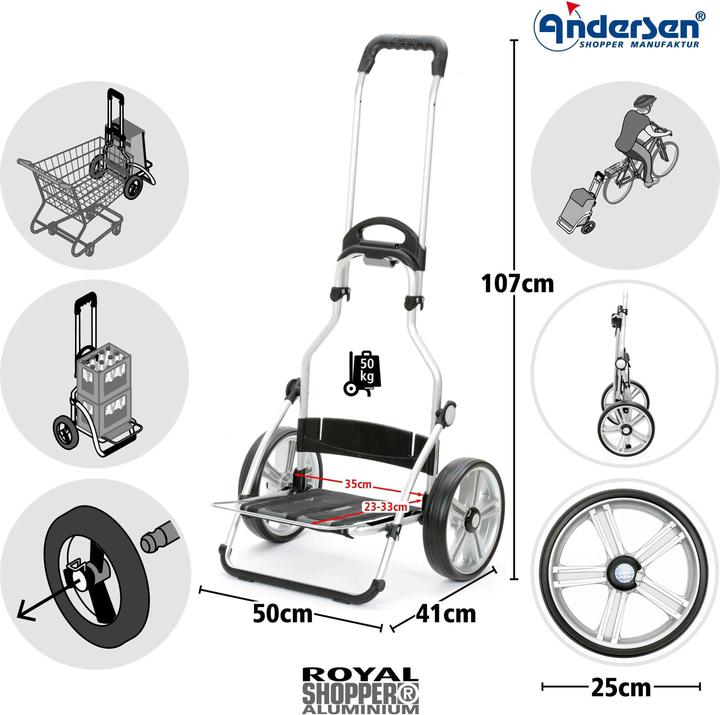 Immagine prodotto Andersen Reale