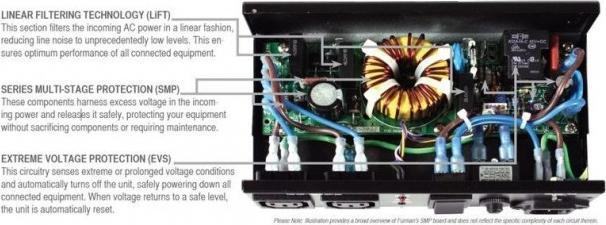 Produktbild Furman AC-210AE Power Conditioner Export met auto-reset voltage bescherming