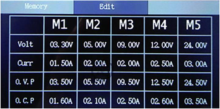Immagine prodotto Voltcraft DLP-1305 Alimentatore da laboratorio, regolabile 0 - 30 V 0 - 5 A 150 W Slave-Fu