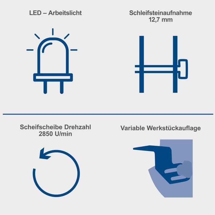 Produktbild Scheppach BGS700 Kombinationsschleifer 230V 50Hz 250W (Bandschleifer, 370 W)