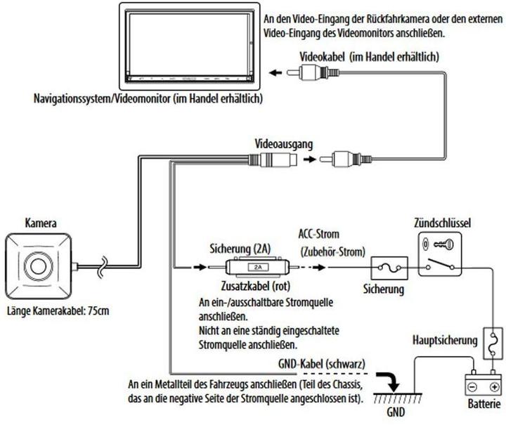 Actual product image Kenwood Corp. Cmos-130