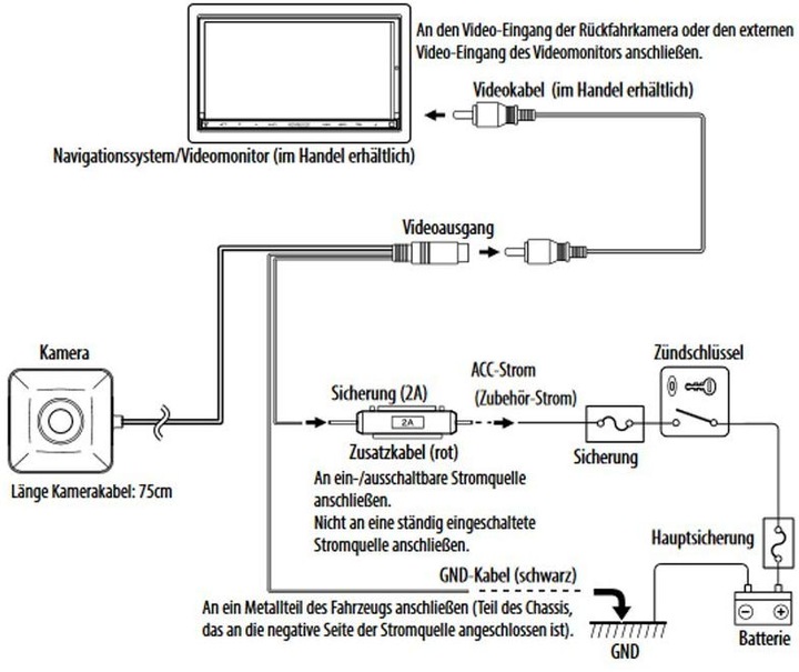Produktbild Kenwood Corp. Cmos-130