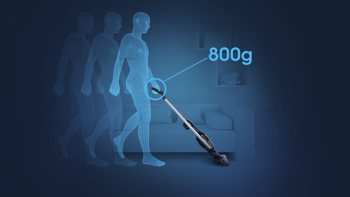 Actual product image Electrolux PQ91-ANIMA