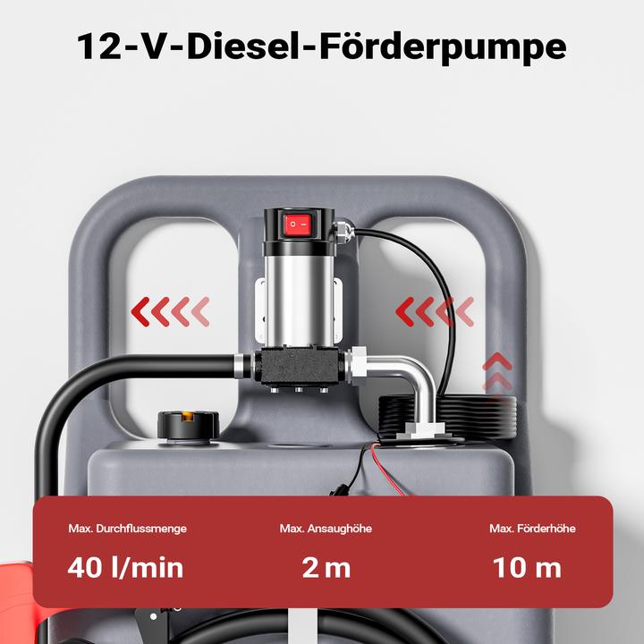 Produktbild Wiltec Mobile Tankanlage