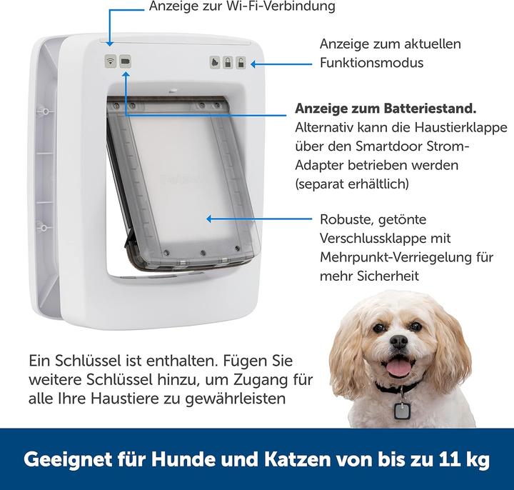 Immagine prodotto PetSafe SmartDoor (Zampa per gatti con microchip)