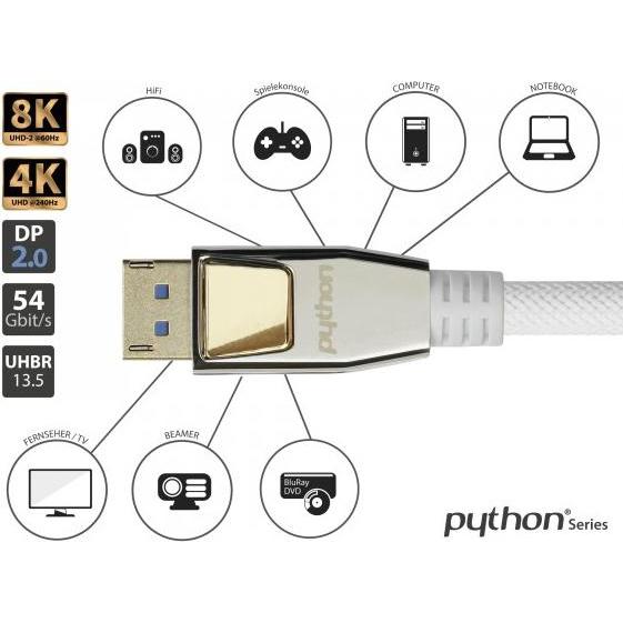 Thumbnail - Good Connections DisplayPort — DisplayPort (2 m, DisplayPort), Video Kabel