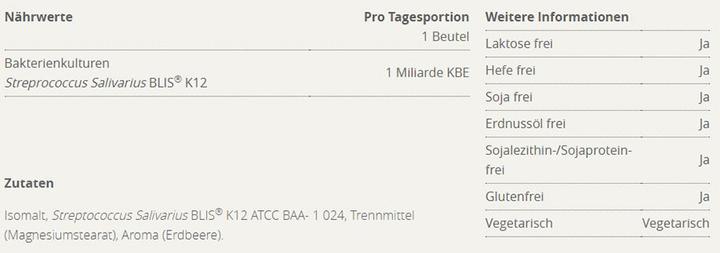 Nährwerte und Zutaten Burgerstein Biotics-O (30 Stk., Tabletten, 41 g)