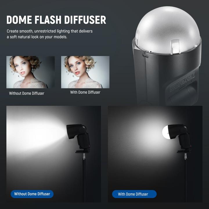 Actual product image Neewer Diffuser Dome For Z1 Flash (Flash diffuser)