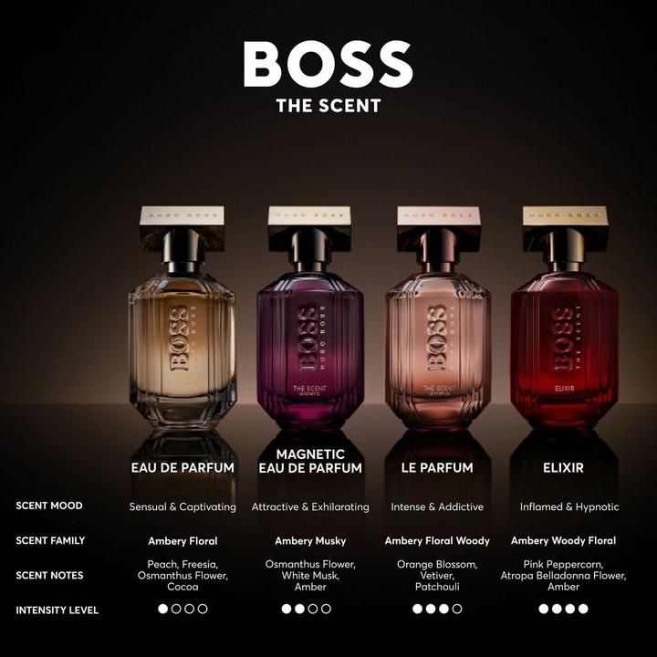 Immagine prodotto Hugo Boss The Scent (Eau de parfum, 30 ml)