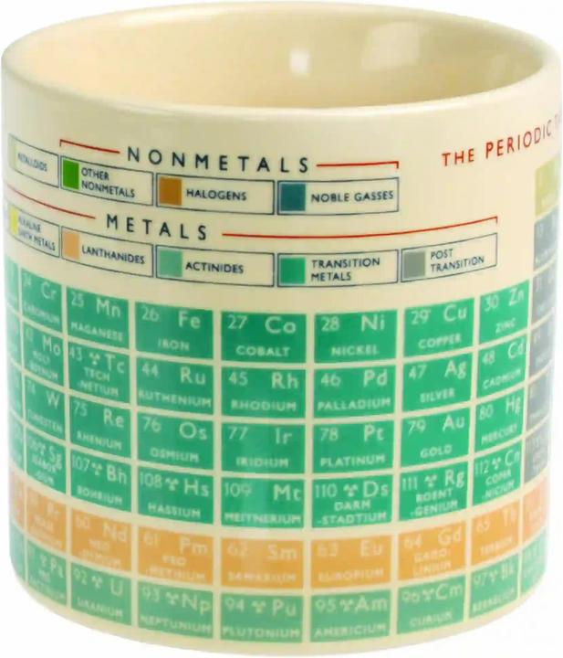 Actual product image Rex London mug periodic table