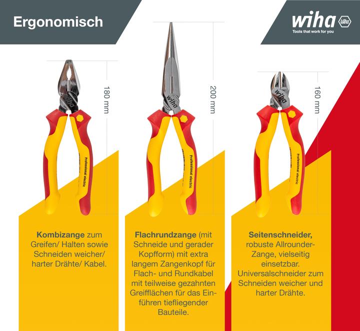 Image du produit Wiha Zangen Set Professional electric (352 mm)