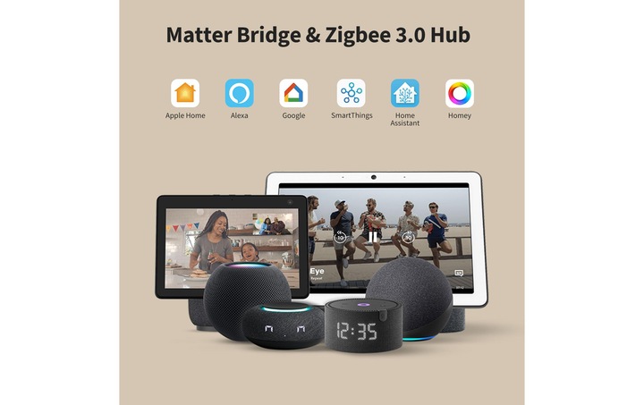Actual product image Aqara Smart Panel Hub S1 Plus EU