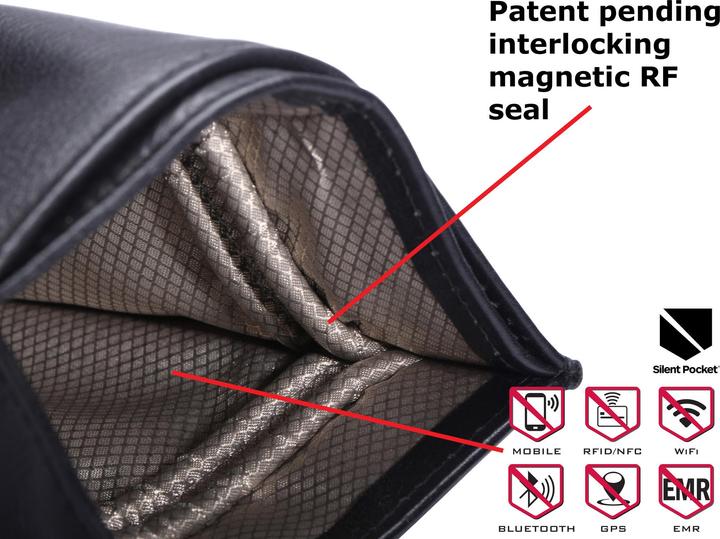 Image du produit Silent Pocket Faraday Cage Medium+