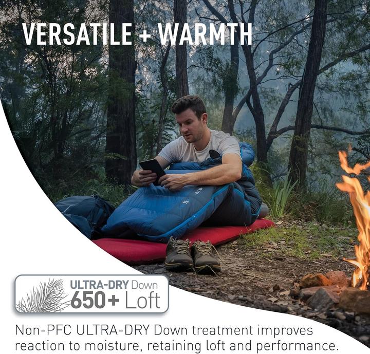 Produktbild Sea To Summit Trek Tkl (225 cm)