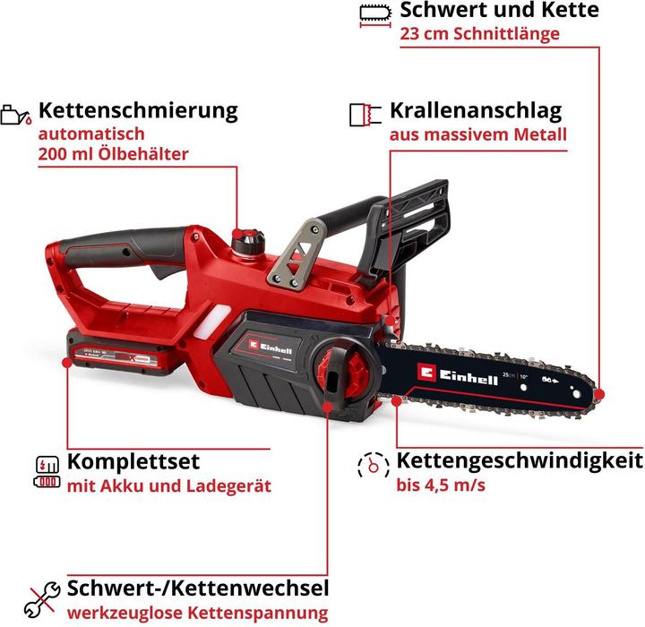 Productafbeelding Einhell GE-LC 18 Li Kit (Accu kettingzaag)