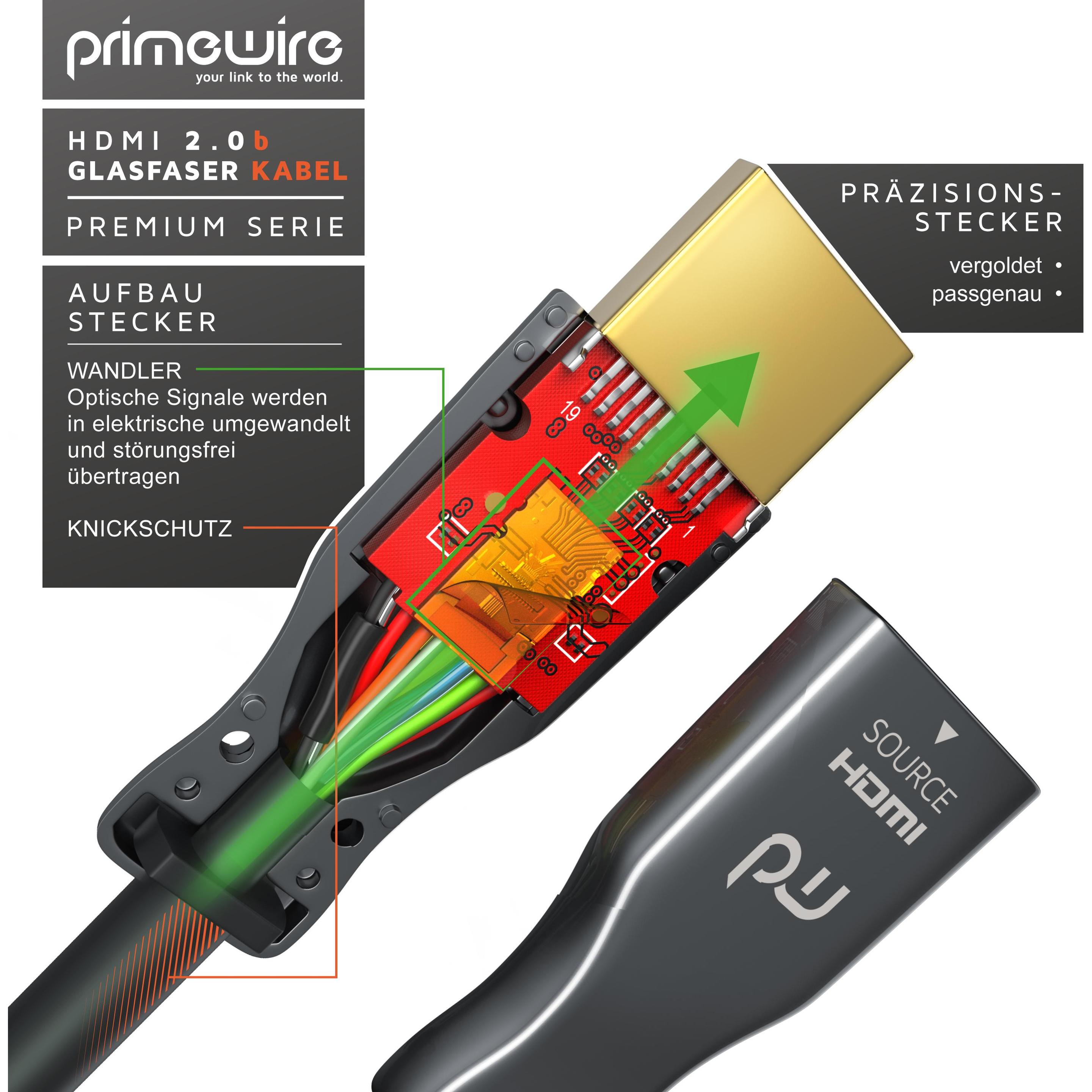Thumbnail - Primewire HDMI (Typ A) — HDMI (Typ A) (30 m, HDMI), Video Kabel
